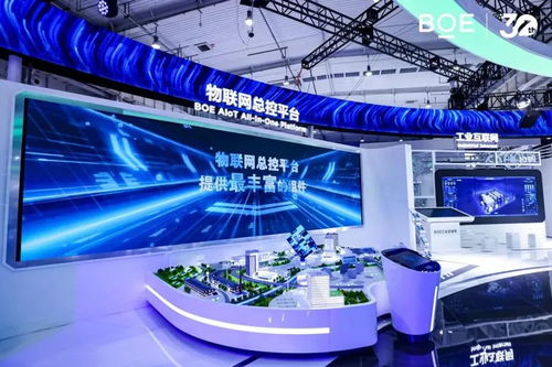 屏之物聯,融合共生——BOE京東方全球創新伙伴大會開幕，聚焦網絡技術研發